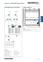 Preview for 55 page of socomec MASTERYS IP+ 60 Installation And Operating Manual