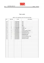 Предварительный просмотр 37 страницы socomec MDO 6000 TS Use & Maintenance