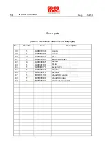 Предварительный просмотр 45 страницы socomec MDO 6000 TS Use & Maintenance