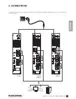 Предварительный просмотр 13 страницы socomec NRT2-U1100 Installation And Operating Manual