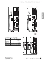 Предварительный просмотр 15 страницы socomec NRT2-U1100 Installation And Operating Manual