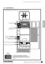 Предварительный просмотр 9 страницы socomec R01 Installation And Operating Manual