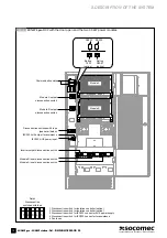 Предварительный просмотр 10 страницы socomec R01 Installation And Operating Manual