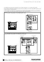 Preview for 12 page of socomec R01 Installation And Operating Manual