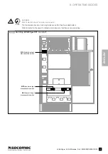 Предварительный просмотр 29 страницы socomec R01 Installation And Operating Manual