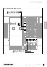 Предварительный просмотр 31 страницы socomec R01 Installation And Operating Manual