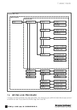 Предварительный просмотр 34 страницы socomec R01 Installation And Operating Manual