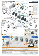 Preview for 1 page of socomec SIRCO M 16 Instruction Sheet