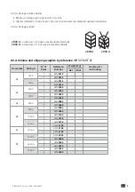 Предварительный просмотр 9 страницы socomec SIRCO MOT AT Instruction Manual