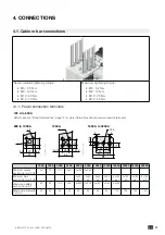 Preview for 21 page of socomec SIRCO MOT AT Instruction Manual