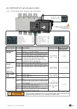 Preview for 23 page of socomec SIRCO MOT AT Instruction Manual