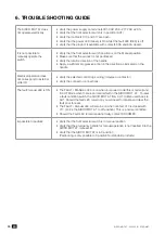 Preview for 30 page of socomec SIRCO MOT AT Instruction Manual