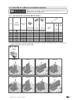 Предварительный просмотр 15 страницы socomec SIRCO MOT PV Instruction Manual