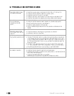 Preview for 30 page of socomec SIRCO MOT PV Instruction Manual