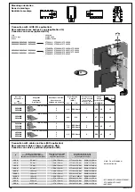 Preview for 3 page of socomec SIRCO PV Manual