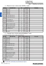 Preview for 14 page of socomec STATYS Operating Manual