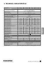 Preview for 13 page of socomec SUNSYS FJB Installation And Operating Manual