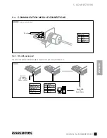 Предварительный просмотр 13 страницы socomec SUNSYS H50 Installation And Operating Manual