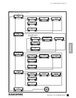 Preview for 15 page of socomec SUNSYS H50 Installation And Operating Manual