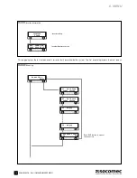 Предварительный просмотр 18 страницы socomec SUNSYS H50 Installation And Operating Manual