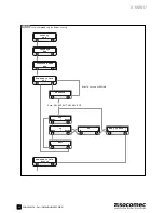 Предварительный просмотр 20 страницы socomec SUNSYS H50 Installation And Operating Manual