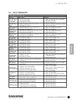 Предварительный просмотр 23 страницы socomec SUNSYS H50 Installation And Operating Manual