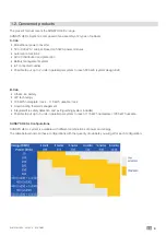 Preview for 9 page of socomec SUNSYS HES L User Manual