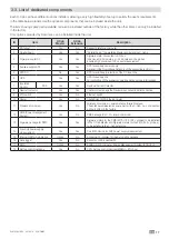 Preview for 17 page of socomec SUNSYS HES L User Manual