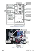 Preview for 18 page of socomec SUNSYS HES L User Manual