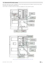 Preview for 19 page of socomec SUNSYS HES L User Manual