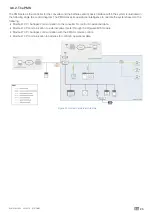 Preview for 25 page of socomec SUNSYS HES L User Manual