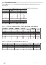 Preview for 48 page of socomec SUNSYS HES L User Manual