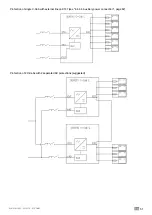 Preview for 51 page of socomec SUNSYS HES L User Manual