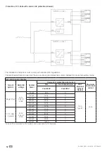 Preview for 52 page of socomec SUNSYS HES L User Manual