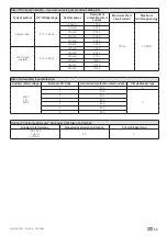 Preview for 53 page of socomec SUNSYS HES L User Manual