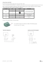 Preview for 65 page of socomec SUNSYS HES L User Manual