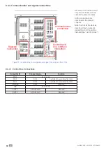 Preview for 66 page of socomec SUNSYS HES L User Manual