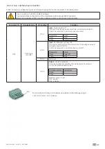 Preview for 67 page of socomec SUNSYS HES L User Manual