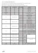 Preview for 68 page of socomec SUNSYS HES L User Manual