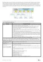 Preview for 97 page of socomec SUNSYS HES L User Manual