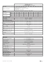 Preview for 111 page of socomec SUNSYS HES L User Manual