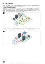 Preview for 10 page of socomec SUNSYS PCS2 IM UL Series Installation And Operating Manual