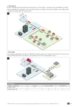 Preview for 11 page of socomec SUNSYS PCS2 IM UL Series Installation And Operating Manual