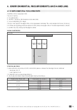 Preview for 13 page of socomec SUNSYS PCS2 IM UL Series Installation And Operating Manual