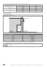 Preview for 14 page of socomec SUNSYS PCS2 IM UL Series Installation And Operating Manual