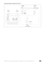 Preview for 37 page of socomec SUNSYS PCS2 IM UL Series Installation And Operating Manual