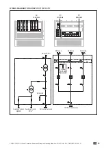 Preview for 39 page of socomec SUNSYS PCS2 IM UL Series Installation And Operating Manual