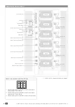 Preview for 40 page of socomec SUNSYS PCS2 IM UL Series Installation And Operating Manual