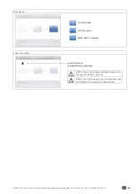 Preview for 59 page of socomec SUNSYS PCS2 IM UL Series Installation And Operating Manual