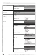 Preview for 60 page of socomec SUNSYS PCS2 IM UL Series Installation And Operating Manual